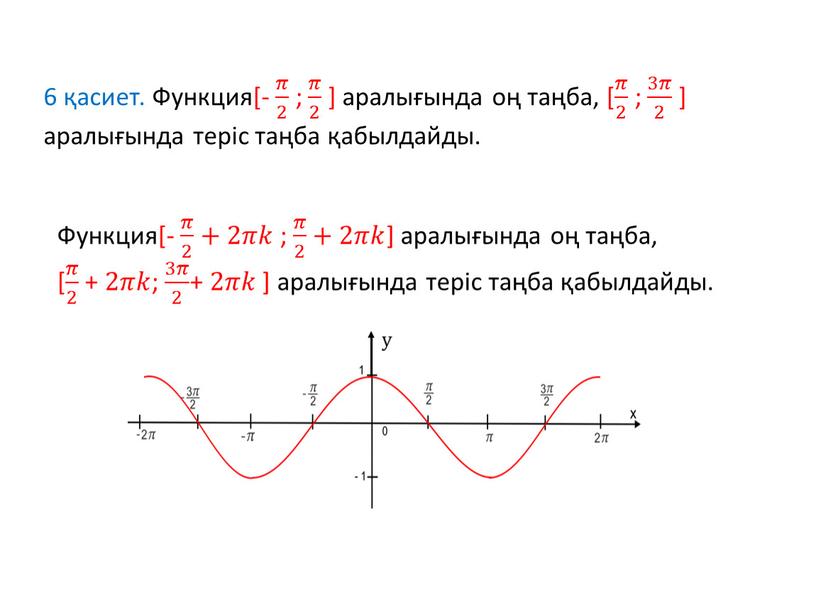 Функция[- 𝜋 2 𝜋𝜋 𝜋 2 2 𝜋 2 ; 𝜋 2 𝜋𝜋 𝜋 2 2 𝜋 2 ] аралығында оң таңба, [ 𝜋 2…