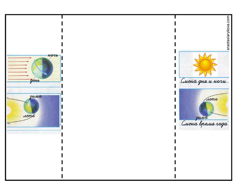 Интерактивный шаблон Лэпбук "Движение Земли вокруг Солнца"