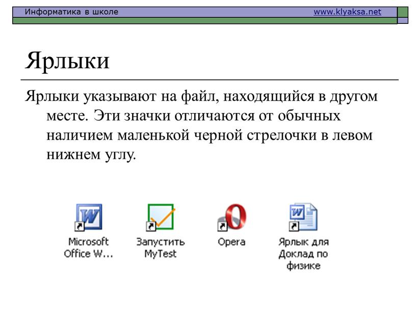 Ярлыки Ярлыки указывают на файл, находящийся в другом месте