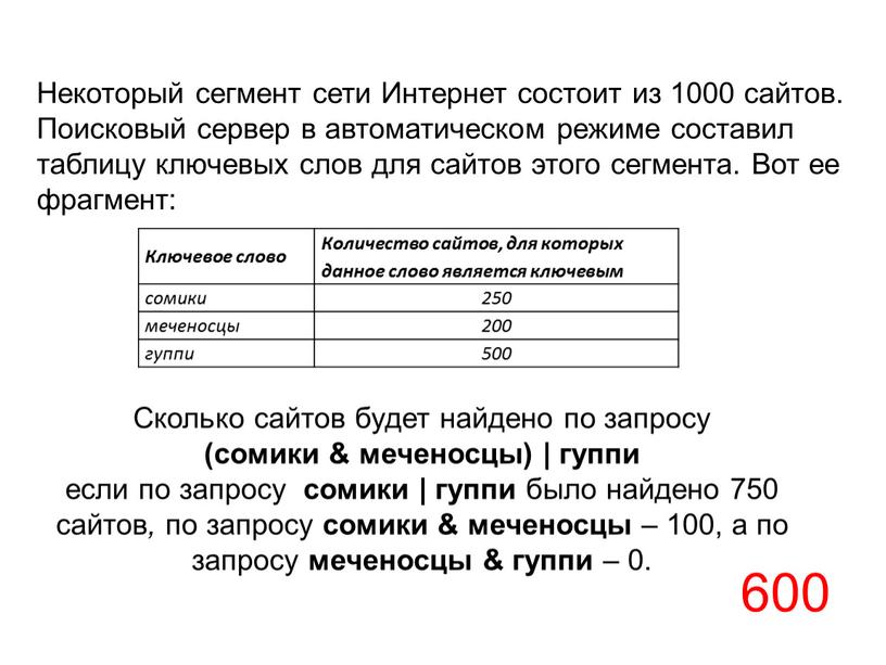 Некоторый сегмент сети Интернет состоит из 1000 сайтов