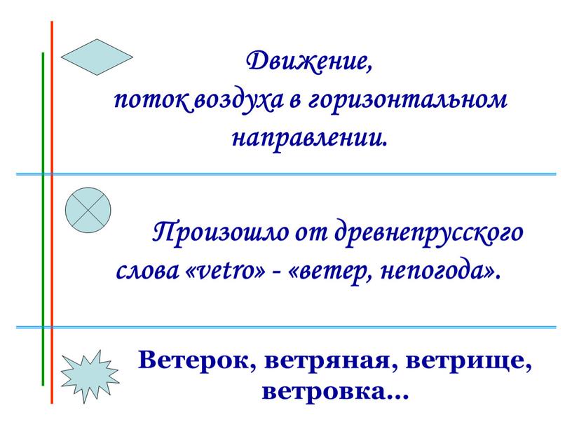 Движение, поток воздуха в горизонтальном направлении