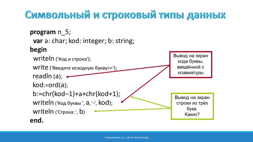 Символьный и строковый типы данных program n_5; var a: char; kod: integer; b: string; begin writeln ('Код и строка'); write ('Введите исходную букву>>'); readln (a);…
