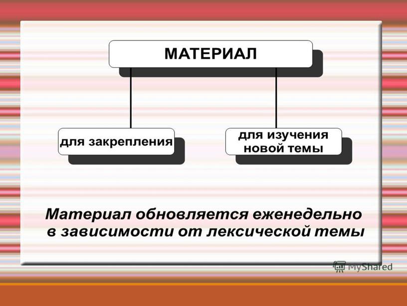 Презентация по теме: "Речевой уголок, как важная составляющая развивающей предметно-пространственной среды в группе компенсирующей направленности".