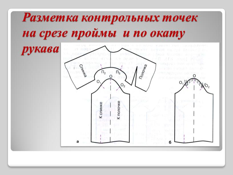 Разметка контрольных точек на срезе проймы и по окату рукава