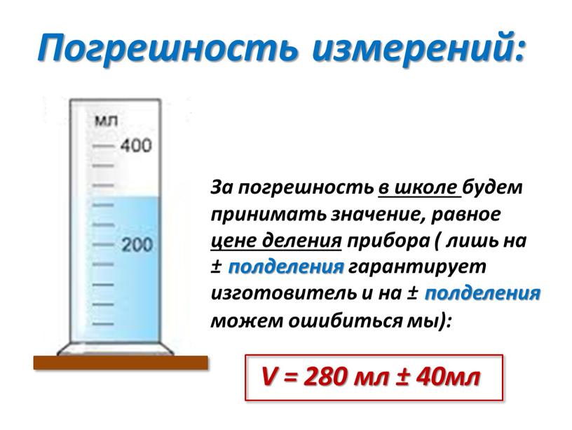 Погрешность измерений: ц.д. = 200/5 = 40 мл