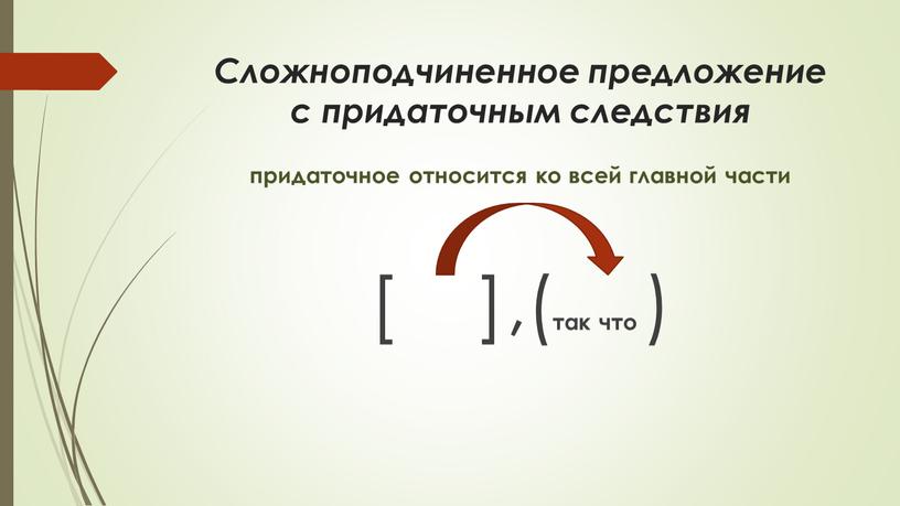 Сложноподчиненное предложение с придаточным следствия придаточное относится ко всей главной части [ ],( так что )