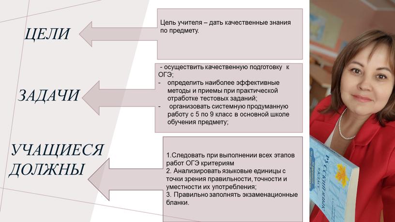 Цели Задачи Цель учителя – дать качественные знания по предмету