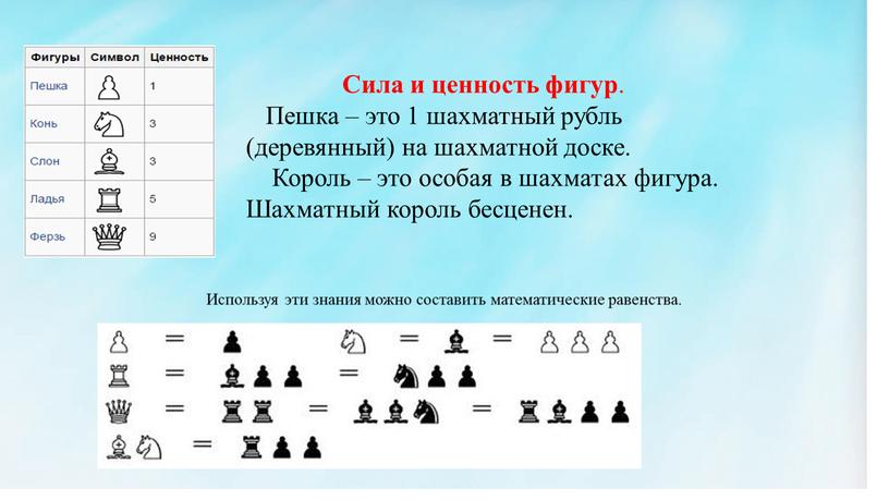 Сила и ценность фигур . Пешка – это 1 шахматный рубль (деревянный) на шахматной доске