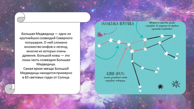 Презентация ко дню космонавтики