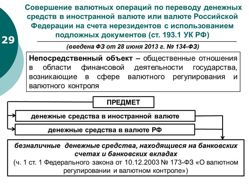 Совершение валютных операций по переводу денежных средств в иностранной валюте или валюте