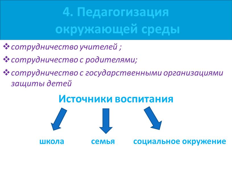 Педагогизация окружающей среды сотрудничество учителей ; сотрудничество с родителями; сотрудничество с государственными организациями защиты детей