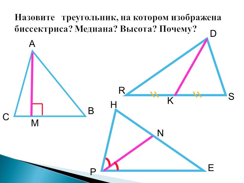 Назовите треугольник, на котором изображена биссектриса?