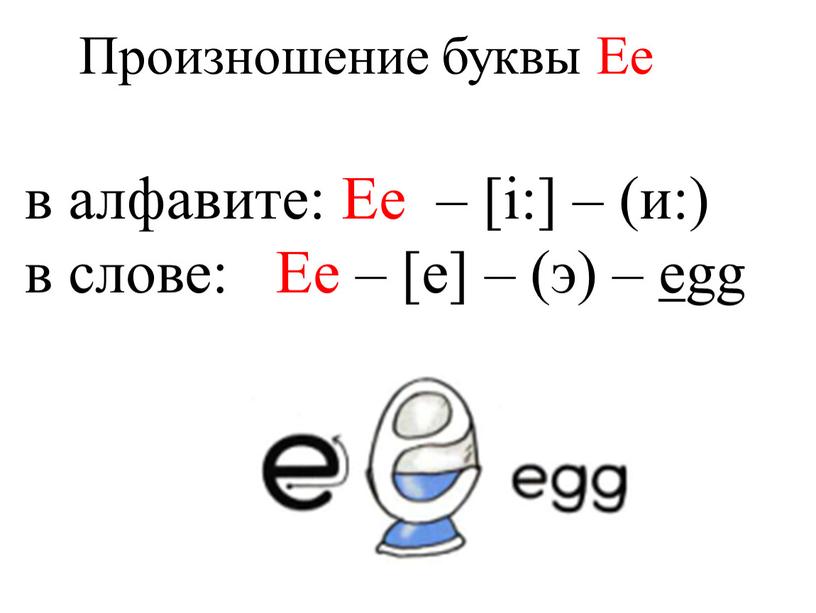 Произношение буквы Ее в алфавите: