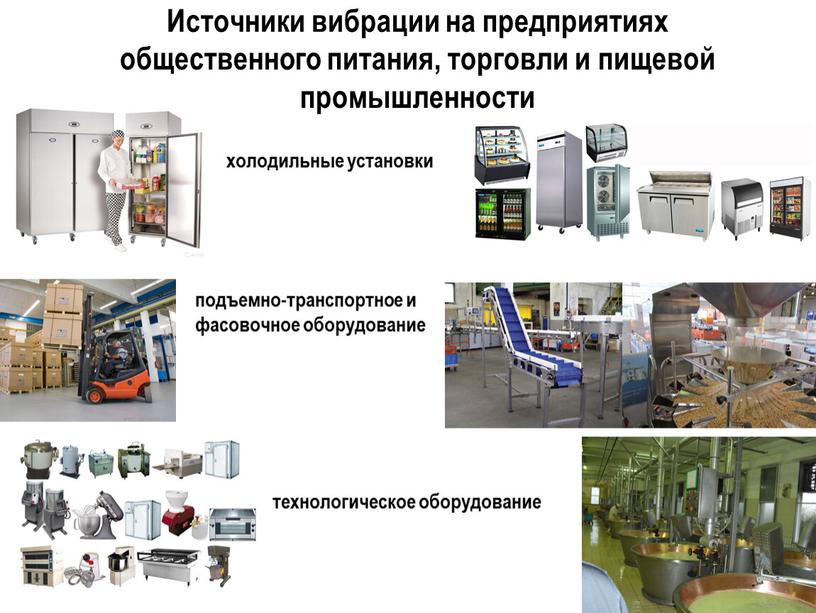 Источники вибрации на предприятиях общественного питания, торговли и пищевой промышленности холодильные установки подъемно-транспортное и фасовочное оборудование технологическое оборудование