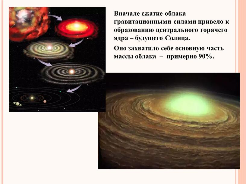 Вначале сжатие облака гравитационными силами привело к образованию центрального горячего ядра – будущего