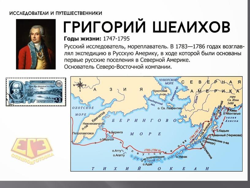 Презентация по истории - Русские путешественники