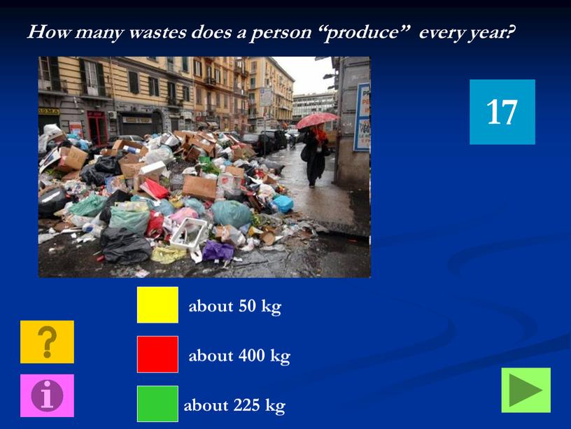 How many wastes does a person “produce” every year? 17