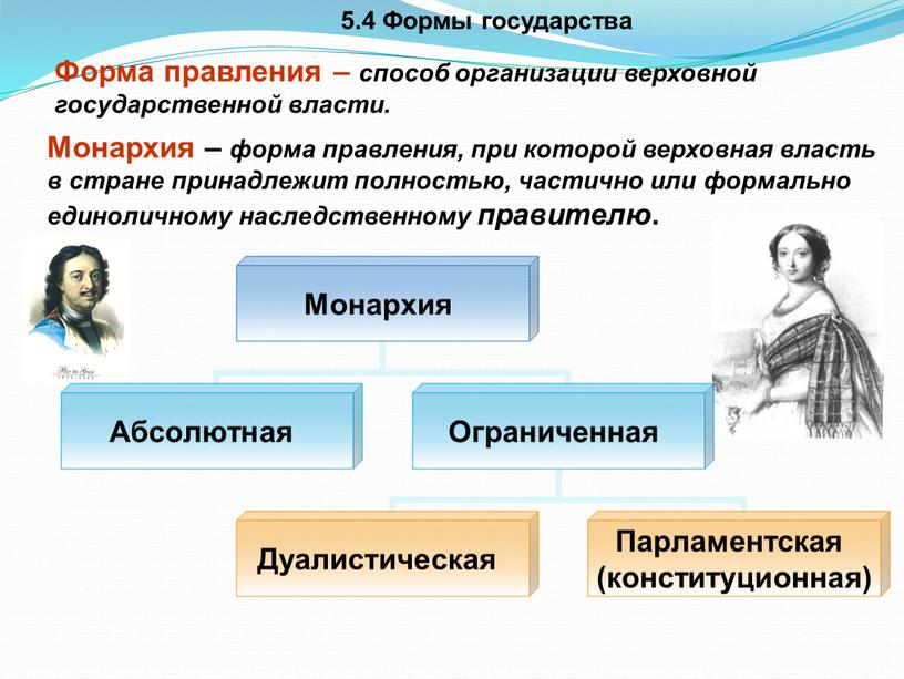 Формы государства Форма правления – способ организации верховной государственной власти