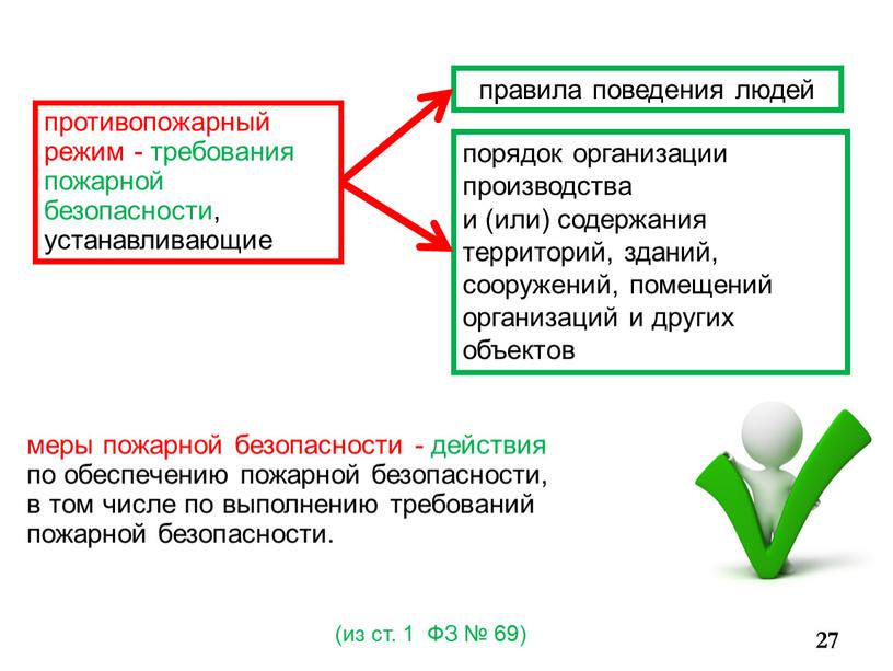 ФЗ № 69) противопожарный режим - требования пожарной безопасности, устанавливающие правила поведения людей порядок организации производства и (или) содержания территорий, зданий, сооружений, помещений организаций и…