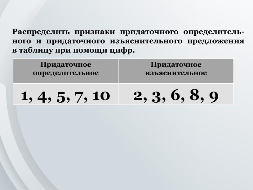 Распределить признаки придаточного определитель-ного и придаточного изъяснительного предложения в таблицу при помощи цифр