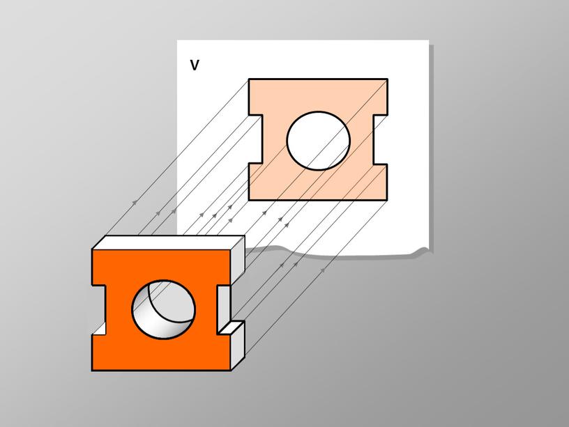 Прямоугольное проецирование V