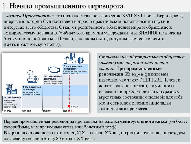 Эпоха Просвещения » - то интеллектуальное движение