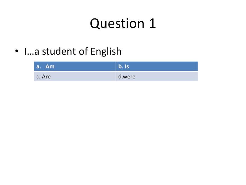 Question 1 I…a student of English