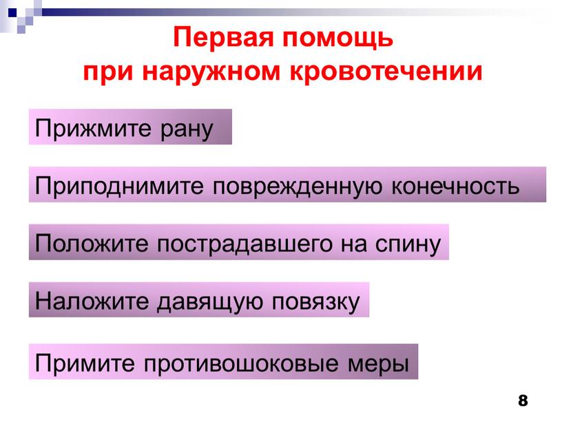 Прижмите рану Первая помощь при наружном кровотечении