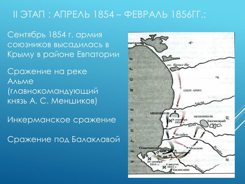 II ЭТАП : АПРЕЛЬ 1854 – ФЕВРАЛЬ 1856ГГ