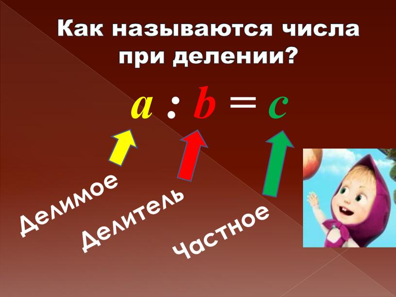 Как называются числа при делении? a : b = c
