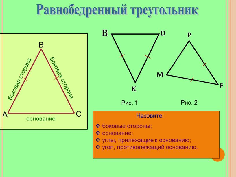 Равнобедренный треугольник В А