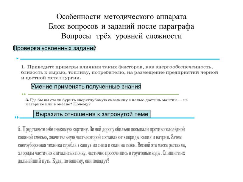 Особенности методического аппарата