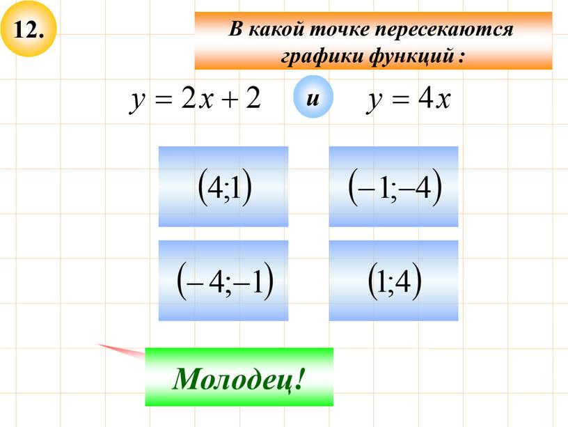 В какой точке пересекаются графики функций :