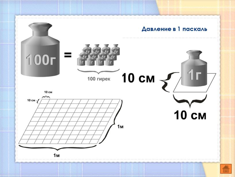 Давление в 1 паскаль