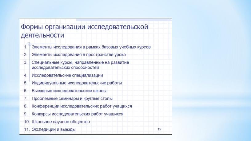 Презентация к мастер-классу  «Проекты и исследования»