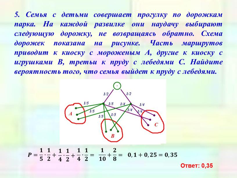 Семья с детьми совершает прогулку по дорожкам парка