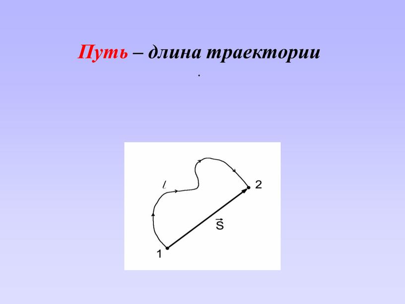 Путь – длина траектории .