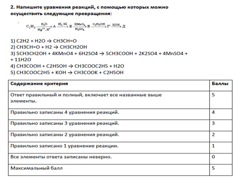 Презентация по химии на тему: " Методика решения задач в ЕГЭ по химии".