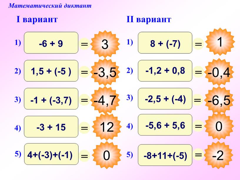 Математический диктант I вариант