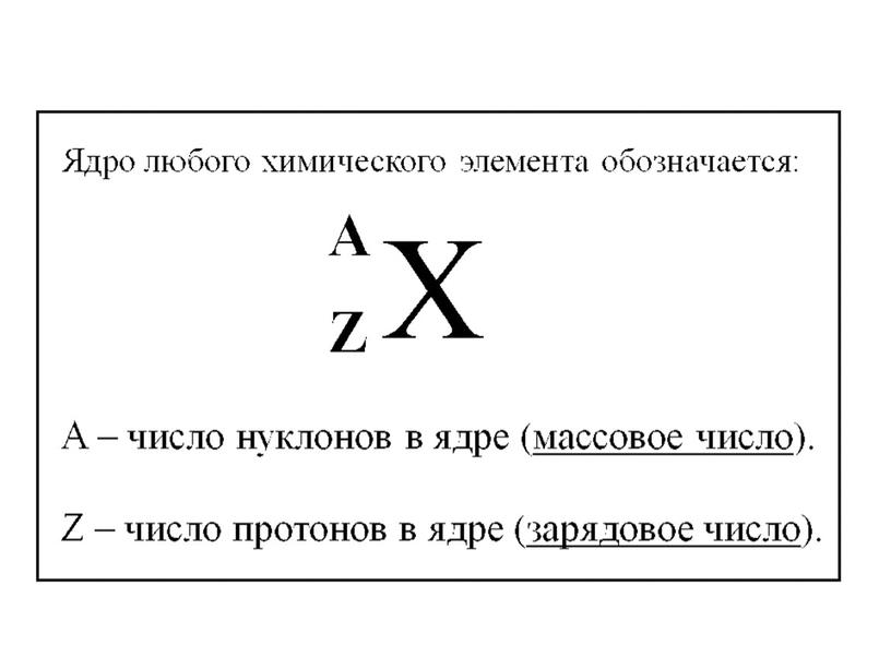 Презентация "Состав ядра. Ядерные силы. Ядерные реакции"