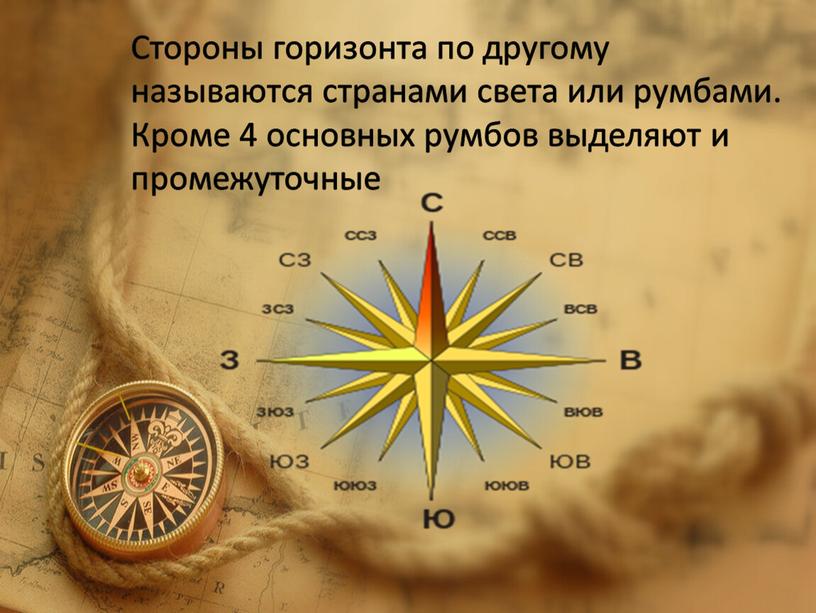 Стороны горизонта по другому называются странами света или румбами