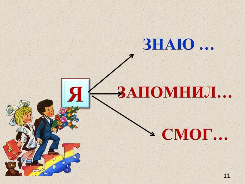 Я ЗНАЮ … ЗАПОМНИЛ… СМОГ… 11