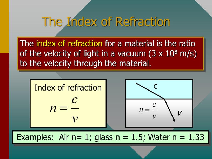 The Index of Refraction The index of refraction for a material is the ratio of the velocity of light in a vacuum (3 x 108…