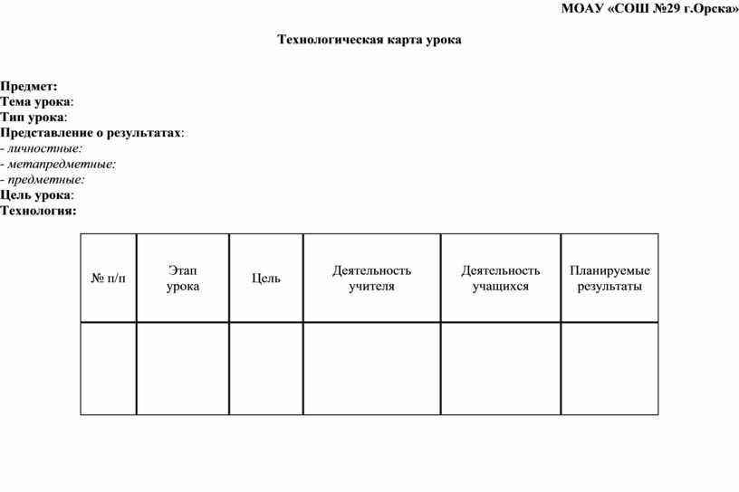 МОАУ «СОШ №29 г.Орска» Технологическая карта урока