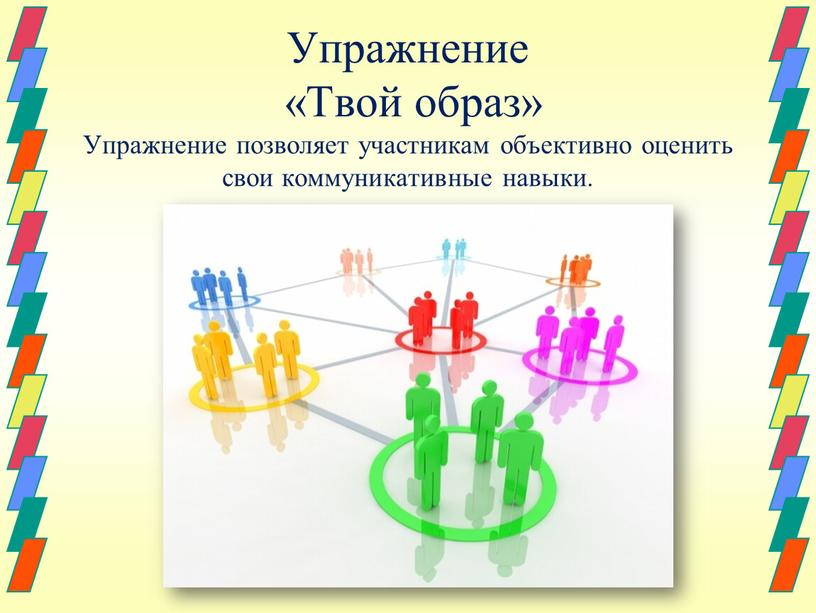 Упражнение «Твой образ» Упражнение позволяет участникам объективно оценить свои коммуникативные навыки