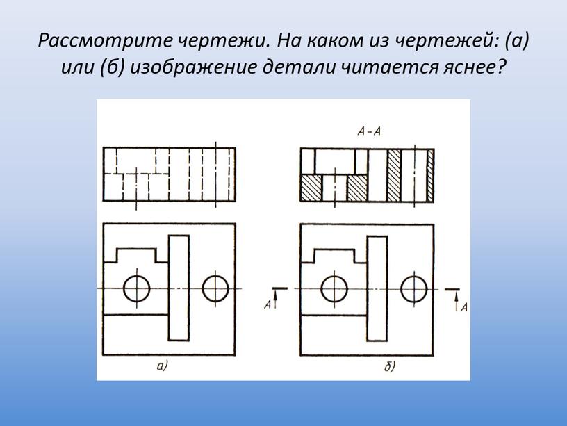 Рассмотрите чертежи. На каком из чертежей: (а) или (б) изображение детали читается яснее?