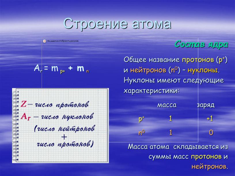 Строение атома Состав ядра Общее название протонов (p+) и нейтронов (n0) – нуклоны