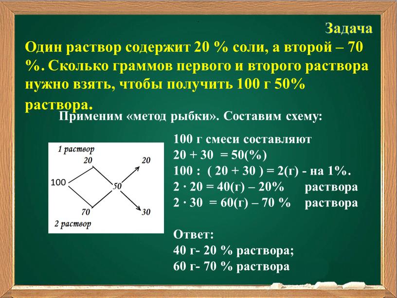 Задача Один раствор содержит 20 % соли, а второй – 70 %