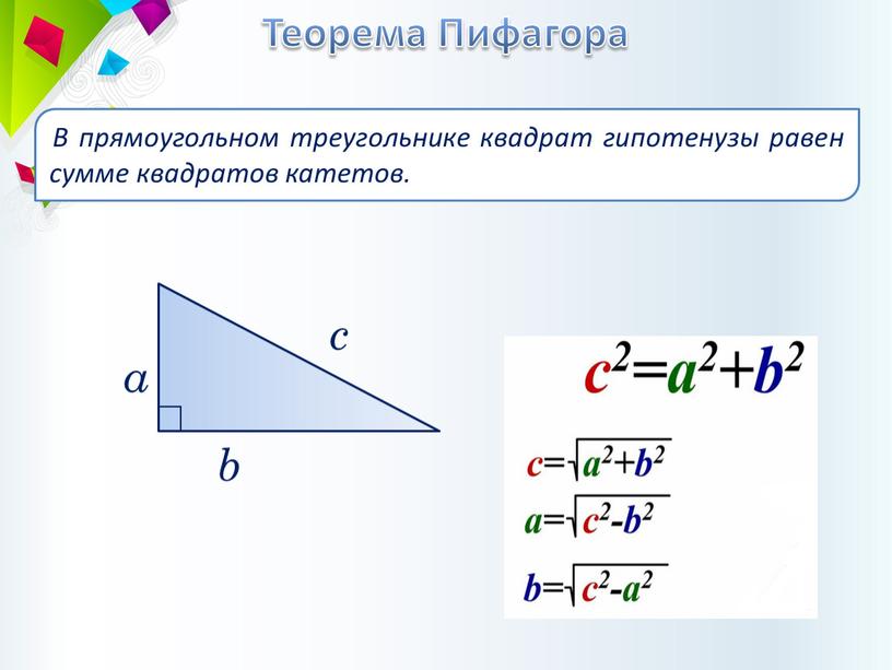 Теорема Пифагора c b В прямоугольном треугольнике квадрат гипотенузы равен сумме квадратов катетов