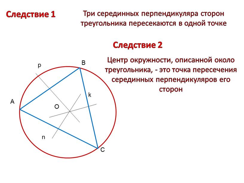 Три серединных перпендикуляра сторон треугольника пересекаются в одной точке